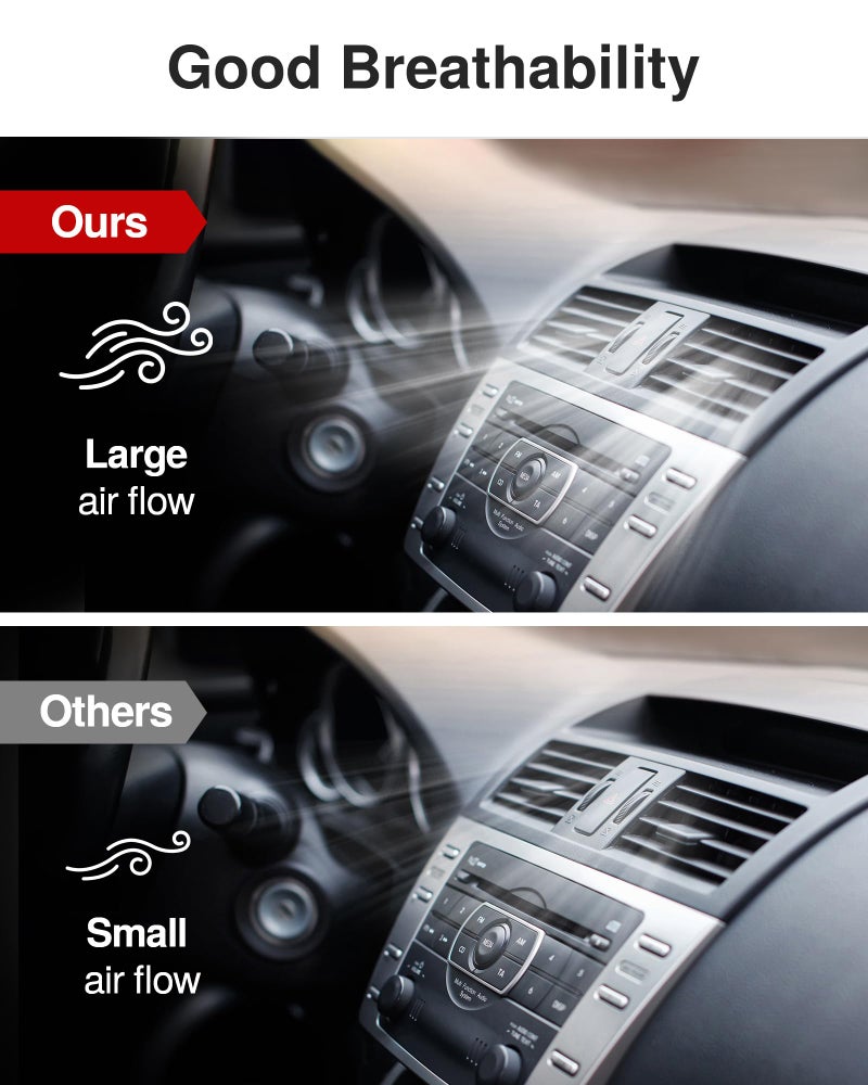 Puroma 2 Pack Cabin Air Filter with Multiple Fiber Layers Replacement for CP285, CF10285, Toyota Camry, RAV4, Highlander, Corolla, 4Runner, Tundra, Prius, Sienna, Lexus, Scion, Subaru, Jaguar - Image 4
